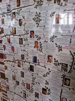Poster Jazz Albero Genealogico
